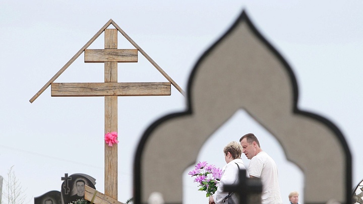 Радоница 2026: какого числа, история и традиции